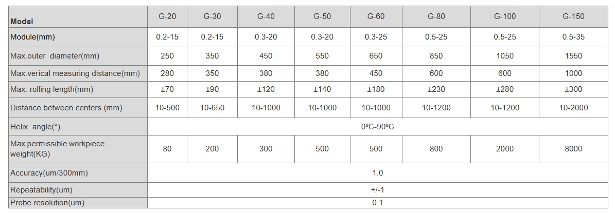 الترجيح-ميكينات