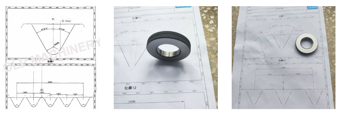 اختبار الماشية